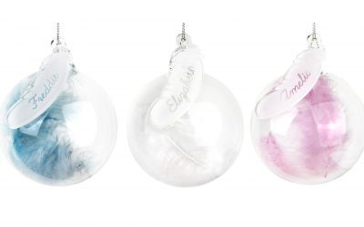 Christmas Gift Guide 2022 – Keepsakes & Gifts